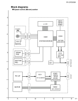 JVC RVDP-200-Schematic 